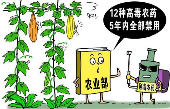 農殘檢測儀器