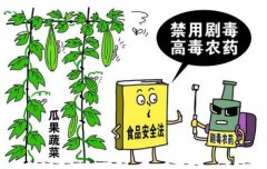 農(nóng)藥殘留快速檢測儀為何應(yīng)用廣泛？