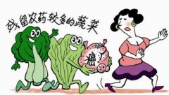 怎么檢測農(nóng)藥的殘留多少-農(nóng)藥殘留檢測儀？